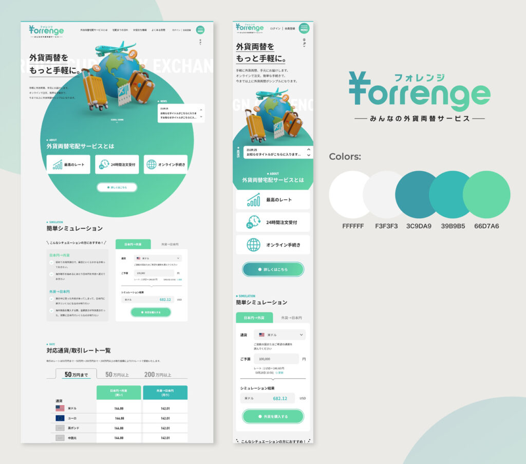 Forrenge